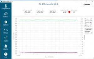 TC-720 - TE Technology